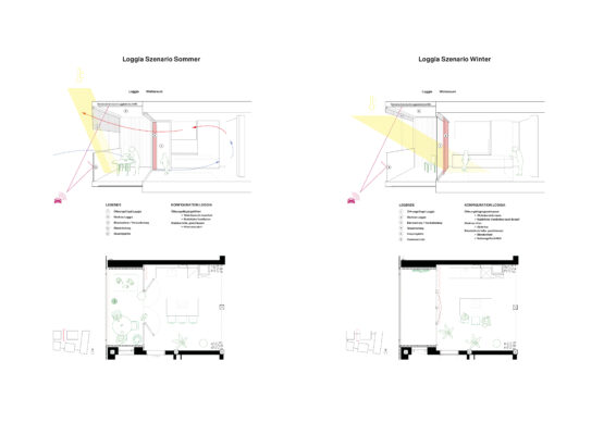 2025 12 08 Schnitte Loggien